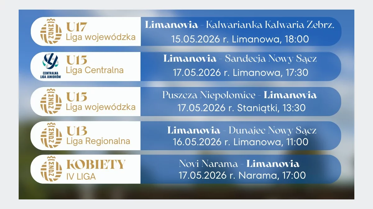 Intensywny weekend dla grup młodzieżowych Limanovii