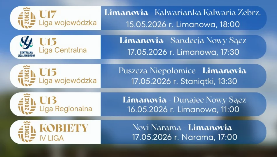 Intensywny weekend dla grup młodzieżowych Limanovii - zdjęcie 1