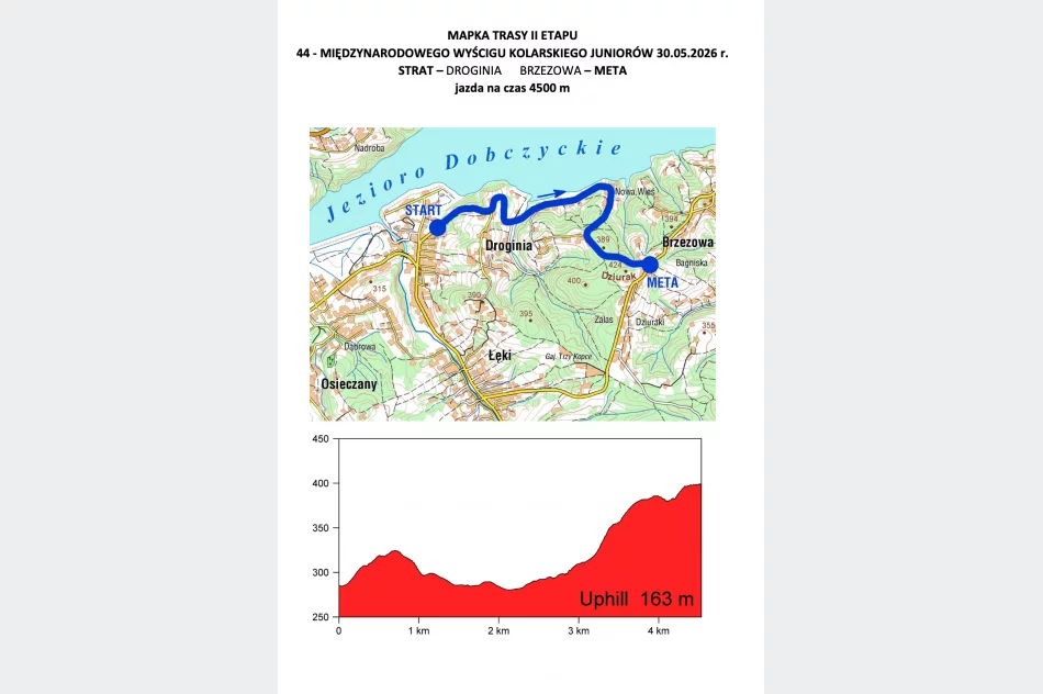 44. Międzynarodowy Wyścig Kolarski Juniorów - także na drogach powiatu - zdjęcie 3