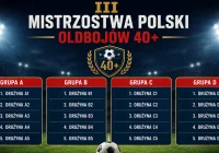Rozlosowano grupy III Mistrzostw Polski Oldbojów 40+. Oldboy’s Limanovia organizatorem. - zdjęcie główne