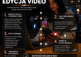 Profesjonalny montaż filmów reklamowych | YouTube, TikTok, Instagram, Facebook - Zdjęcie główne