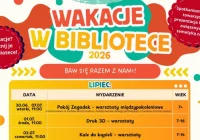 Wakacje pełne przygód, nauki i kreatywności w Miejskiej Bibliotece Publicznej - zdjęcie główne