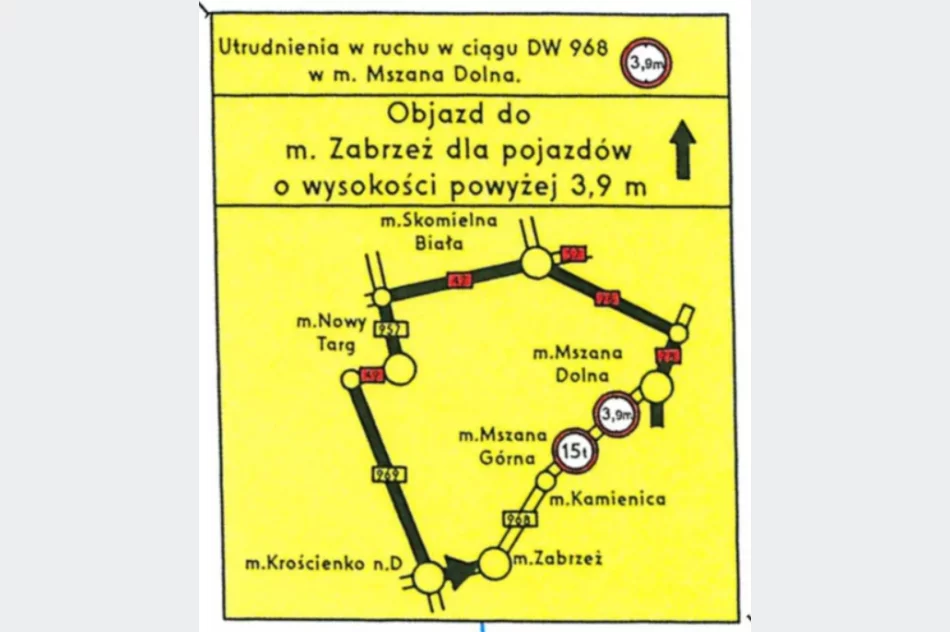 Wahadło na DW 968. Kierowców czekają spore utrudnienia w ruchu  - zdjęcie 6
