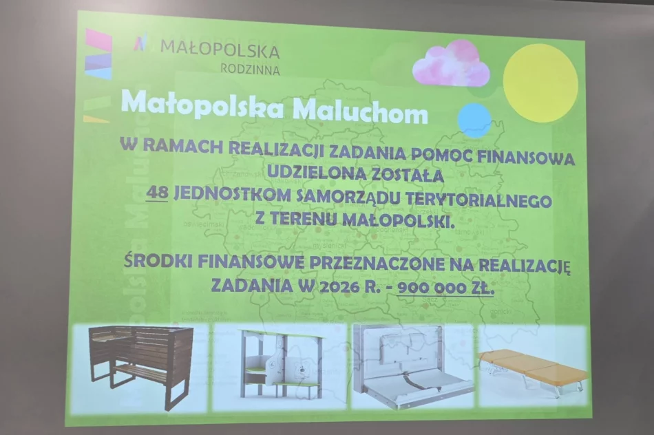 Miasto Limanowa z dofinansowaniem w ramach programu „Małopolska Maluchom” - zdjęcie 6